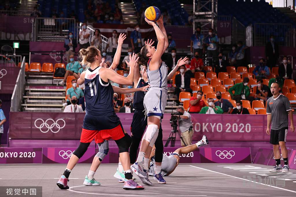 甲队vs乙 甲队vs乙