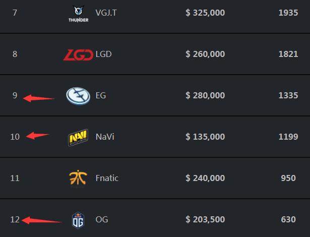 查与可疑交 查与可疑交