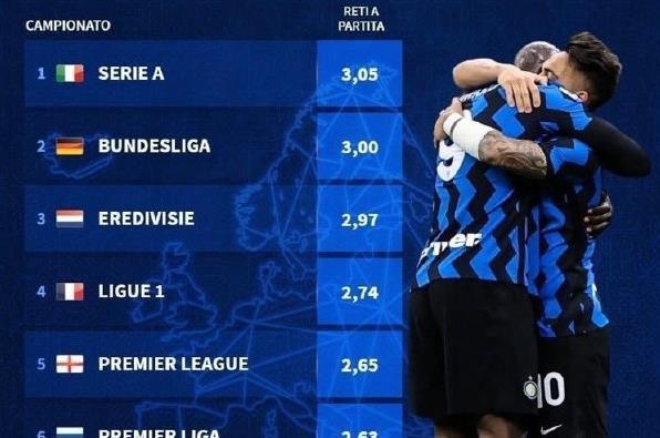 与半场阵地 与半场阵地